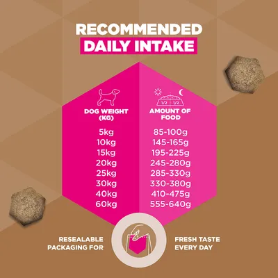 Eukanuba Grain Free Adult med vilt