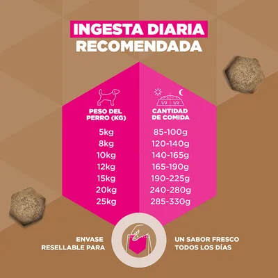 Eukanuba Grain Free Adult Small & Medium con cordero