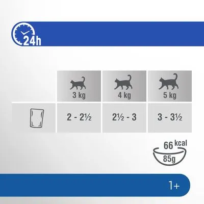 Voedingsadvies per kat: 3 kg 2–2½ zakjes, 4 kg 2½–3 zakjes, 5 kg 3–3½ zakjes per 24 uur. 66 kcal per 85 g. Voor katten van 1 jaar en ouder.