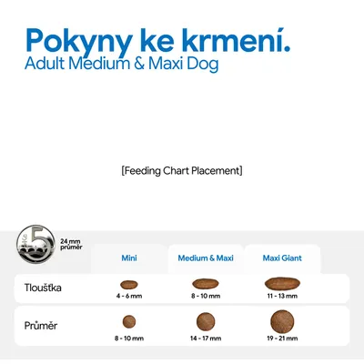 Prehľad veľkostí granúl: Mini 4–6 mm hrubé, 8–10 mm priemer; Medium a Maxi 8–10 mm hrubé, 14–17 mm priemer; Maxi Giant 11–13 mm hrubé, 19–21 mm priemer. Prehľad veľkostí granúl: Mini 4–6 mm hrubé, 8–10 mm priemer; Medium a Maxi 8–10 mm hrubé, 14–17 mm priemer; Maxi Giant 11–13 mm hrubé, 19–21 mm priemer.