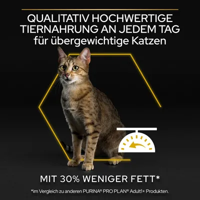 Texte en allemand : alimentation de qualité pour chats en surpoids, 30 % moins de matières grasses* comparé à d'autres produits PURINA PRO PLAN Adult1+. Texte non traduit.
