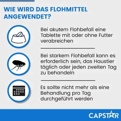 Anwendungshinweise für Flohmittel: Bei akutem Befall eine Tablette mit oder ohne Futter geben. Bei starkem Befall täglich oder jeden zweiten Tag behandeln. Maximal eine Behandlung pro Tag.