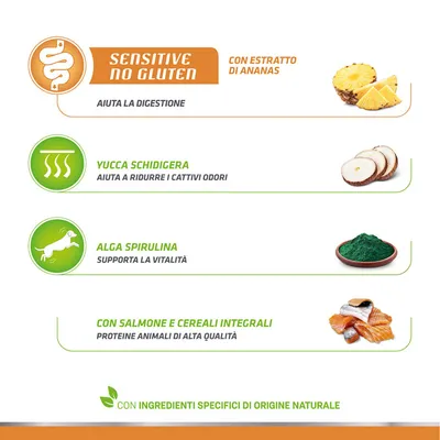 SENSITIVE NO GLUTEN, CON ESTRATTO DI ANANAS, YUCCA SCHIDIGERA, ALGA SPIRULINA, CON SALMONE E CEREALI INTEGRALI. CON INGREDIENTI SPECIFICI DI ORIGINE NATURALE. Tekst på italiensk.
