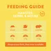 Burgess Excel Hamster, Gerbil & Mouse Nuggets