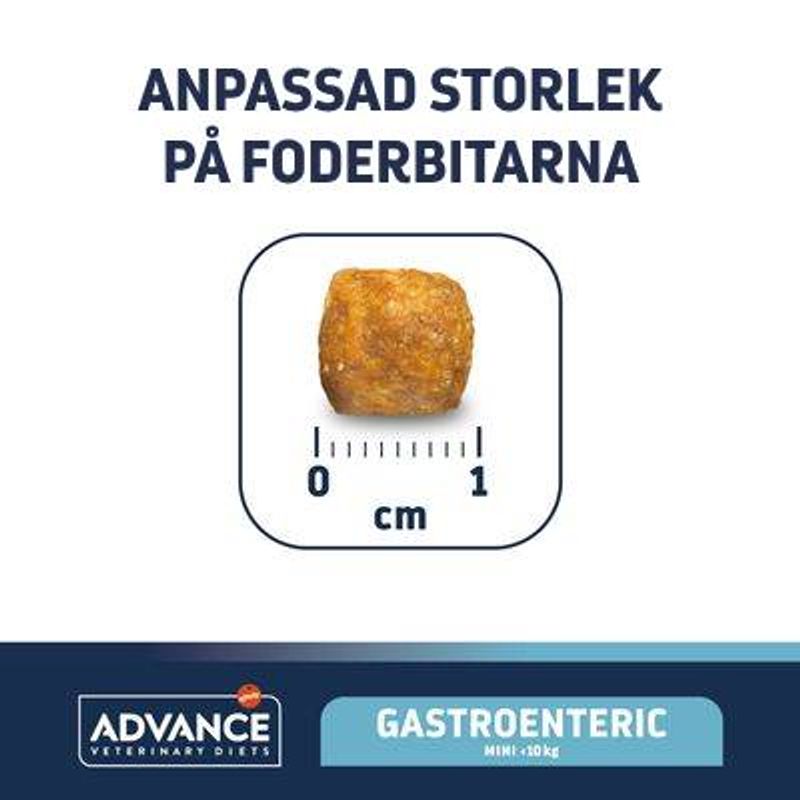 Advance Veterinary Diets Dog Mini Gastroenteric