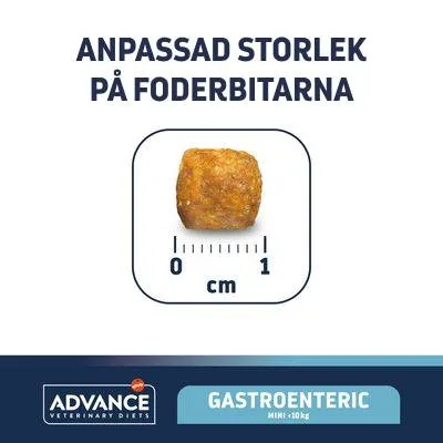 Advance Veterinary Diets Dog Mini Gastroenteric