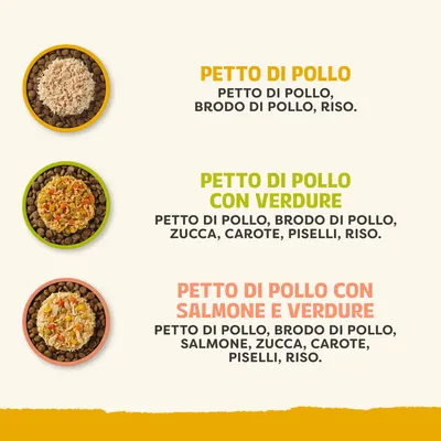 Applaws Taste Toppers Pacco misto 8 x 156 g per cani - in Brodo Applaws Taste Toppers Pacco misto 8 x 156 g per cani - in Brodo