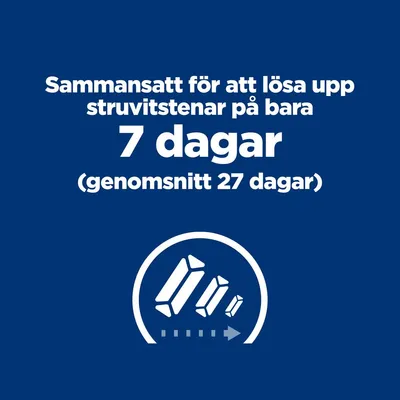 Sammansatt för att lösa upp struvitstenar på bara 7 dagar (genomsnitt 27 dagar)