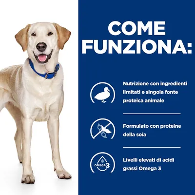 COME FUNZIONA: Nutrizione con ingredienti limitati e singola fonte proteica animale, formulato con proteine della soia, livelli elevati di acidi grassi Omega 3.