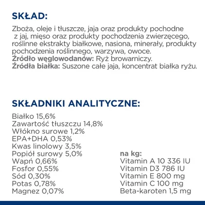 Skład: zboża, oleje i tłuszcze, jaja, mięso, ekstrakty roślinne, warzywa, owoce. Składniki analityczne: białko 15,6 %, tłuszcz 14,8 %, włókno 1,2 %, witaminy A, D3, E, C, beta-karoten.