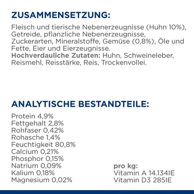 Texte en allemand : composition avec viande, sous-produits animaux (poulet 10 %), céréales, légumes (0,8 %), ingrédients hautement digestibles ; analyse : protéines 4,9 %, matières grasses 2,8 %, humidité 80,8 %.