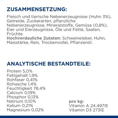 Zusammensetzung: Fleisch, tierische Nebenerzeugnisse (Huhn 3%), Getreide, Gemüse (0,8%). Analytische Bestandteile: Protein 5%, Fettgehalt 1,9%, Feuchtigkeit 78,4%. Vitamine A und D3 pro kg.