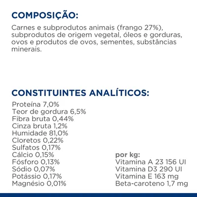 Composição: carnes e subprodutos animais (frango 27%), vegetais, óleos, ovos, sementes, minerais. Constituintes analíticos: proteína 7 %, gordura 6,5 %, humidade 81 %, vitaminas A, D3, E, beta-caroteno.