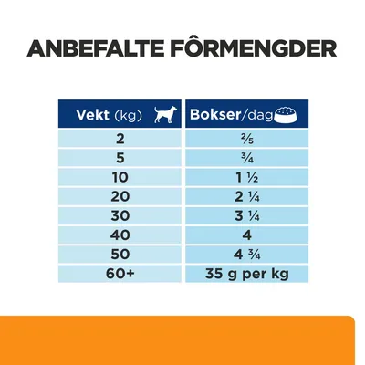 Hill's Prescription Diet k/d kidney care