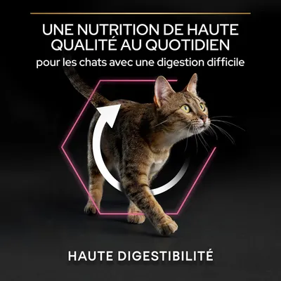UNE NUTRITION DE HAUTE QUALITÉ AU QUOTIDIEN pour les chats avec une digestion difficile. HAUTE DIGESTIBILITÉ