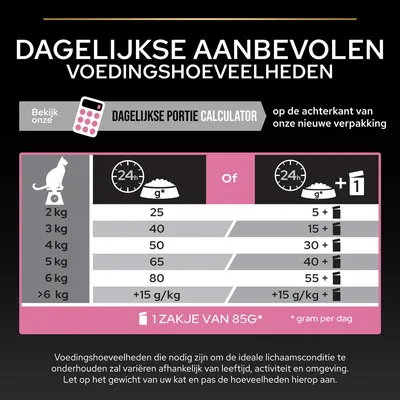 Dagelijkse aanbevolen voedingshoeveelheden voor katten: 2 kg 25 g, 3 kg 40 g, 4 kg 50 g, 5 kg 65 g, 6 kg 80 g, >6 kg +15 g/kg. Alternatief: droge voeding plus 1 zakje van 85 g.