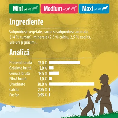 Ingrediente: subproduse vegetale, carne și subproduse animale (14 % curcan), minerale (2,5 % calciu, 2,5 % zeolit), uleiuri și grăsimi. Analiză: proteină brută 12 %, grăsime 2 %, cenușă 13,5 %, fibră 1 %, umiditate 20 %, calciu 2,85 %, fosfor 0,95 %.