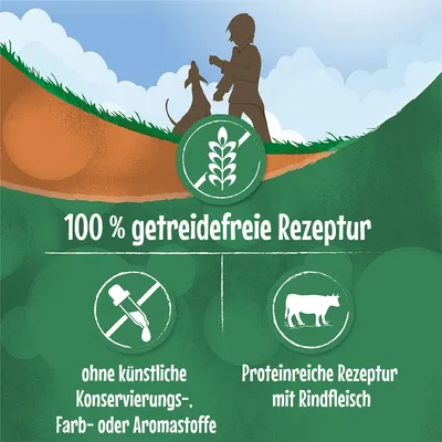 Texte en allemand : 100 % getreidefreie Rezeptur, ohne künstliche Konservierungs-, Farb- oder Aromastoffe, Proteinreiche Rezeptur mit Rindfleisch.