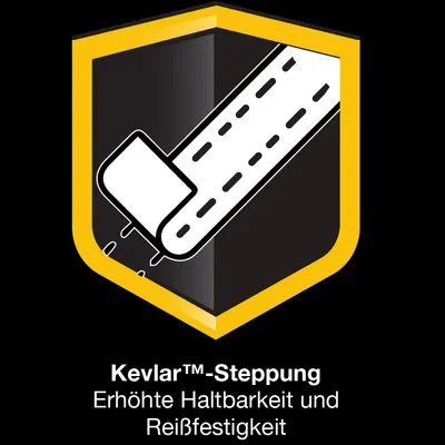Kevlar™-Steppung Erhöhte Haltbarkeit und Reißfestigkeit (texte en allemand)