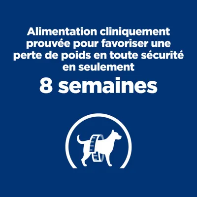 Alimentation cliniquement prouvée pour favoriser une perte de poids en toute sécurité en seulement 8 semaines. Illustration d’un chien avec un ruban de mesure.