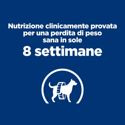 Nutrizione clinicamente provata per una perdita di peso sana in sole 8 settimane
