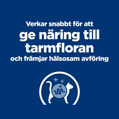 Verkar snabbt för att ge näring till tarmfloran och främjar hälsosam avföring