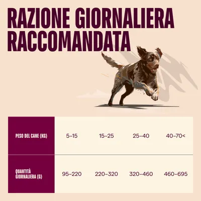 Carnilove Active Adult Anatra & Fagiano