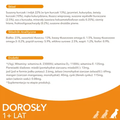Skład: suszony kurczak i indyk 22 %, jęczmień, kukurydza, świeży kurczak 10 %. Składniki analityczne: białko 23 %, tłuszcz 13 %, włókno surowe 2,5 %. Dla dorosłych psów 1+ lat.