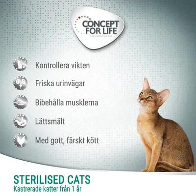 Concept for Life. Kontrollera vikten, friska urinvägar, bibehålla musklerna, lättsmält, med gott färskt kött. Sterilised Cats – kastrerade katter från 1 år. Bild på katt.