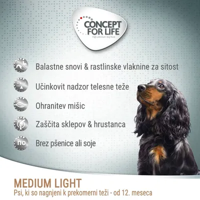 Concept for Life Medium Light: balastne snovi, nadzor teže, ohranitev mišic, zaščita sklepov, brez pšenice ali soje. Psi, ki so nagnjeni k prekomerni teži – od 12. meseca.