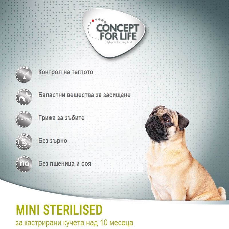 Concept for Life Mini Sterilised