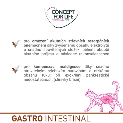 CONCEPT FOR LIFE VETERINARY DIET. Pro omezení akutních střevních resorpčních onemocnění a kompenzaci maldigesce. GASTRO INTESTINAL.