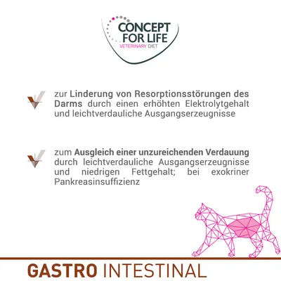 Concept for Life Veterinary Diet Gastro Intestinal. Suoliston imeytymishäiriöiden lievitykseen ja eksokriinisen haiman vajaatoiminnan aiheuttaman riittämättömän ruoansulatuksen tasapainottamiseen.
