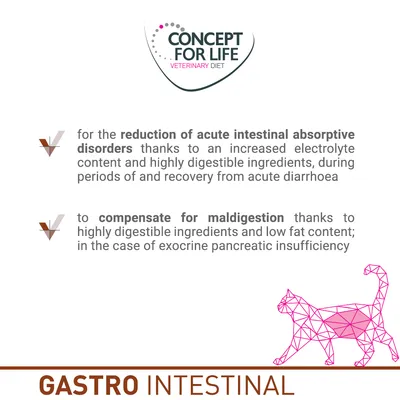 Concept for Life Veterinary Diet Gastro Intestinal: reduces acute intestinal absorptive disorders and compensates for maldigestion with highly digestible, low fat ingredients.