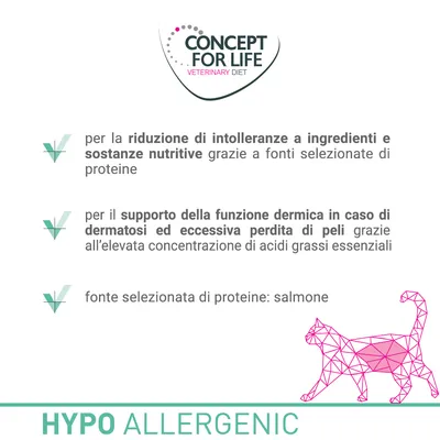 Concept for Life Veterinary Diet. Riduzione di intolleranze a ingredienti e sostanze nutritive, supporto funzione dermica in caso di dermatosi, fonte proteine: salmone. Hypoallergenic.