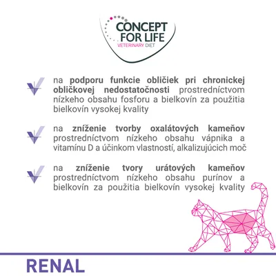 CONCEPT FOR LIFE VETERINARY DIET RENAL: podpora funkcie obličiek, zníženie tvorby oxalátových a urátových kameňov u mačiek. Text o nízkom obsahu fosforu, purínov, vápnika a bielkovín. CONCEPT FOR LIFE VETERINARY DIET RENAL: podpora funkcie obličiek, zníženie tvorby oxalátových a urátových kameňov u mačiek. Text o nízkom obsahu fosforu, purínov, vápnika a bielkovín.