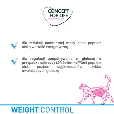 Concept for Life Veterinary Diet. Dla redukcji nadmiernej masy ciała i regulacji zaopatrzenia w glukozę w przypadku cukrzycy dzięki niskiej wartości energetycznej i niskiemu poziomowi węglowodanów.