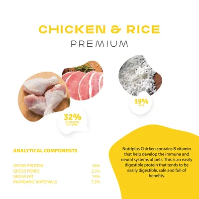 CHICKEN & RICE PREMIUM, 32% chicken & pork, 19% rice. Analytische bestanddelen: eiwit 26%, vezels 2,5%, vet 14%, anorganisch materiaal 7,5%. Tekst in het Engels over B-vitaminen.