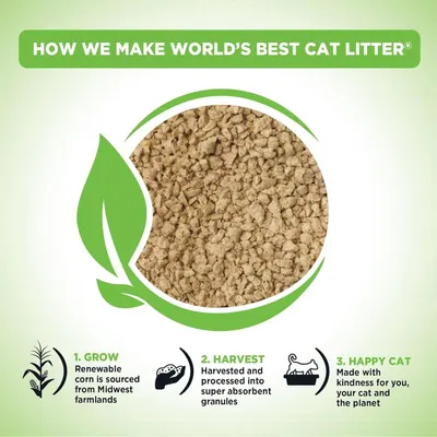 Infographic showing cat litter production: renewable corn grown in Midwest farmlands, harvested and processed into absorbent granules, made with kindness for people, cats and the planet.