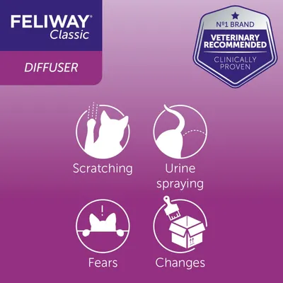 Feliway Classic Diffuser helps with scratching, urine spraying, fears and changes. Veterinary recommended and clinically proven.