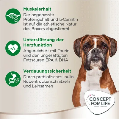 Muskelaufbau durch L-Carnitin, Herzfunktion unterstützt mit Taurin und EPA & DHA, Verdauungssicherheit durch Inulin, Rübentrockenschnitzel und Leinsamen. Concept for Life Logo sichtbar.