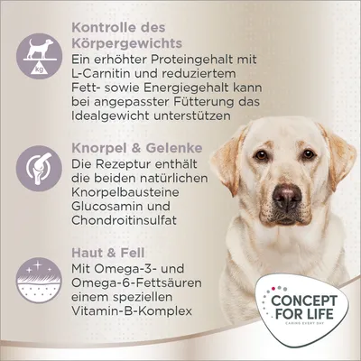 Concept for Life. Kontrolle des Körpergewichts: Protein mit L-Carnitin, reduziert Fett/Energie. Knorpel & Gelenke: Glucosamin, Chondroitinsulfat. Haut & Fell: Omega-3/6, Vitamin-B-Komplex.