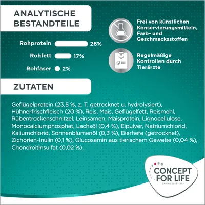 Analytische Bestandteile: Rohprotein 26%, Rohfett 17%, Rohfaser 2%. Zutaten: Geflügelprotein, Hühnerfrischfleisch, Reis, Mais, Lachsöl. Frei von künstlichen Zusatzstoffen. Regelmässige Tierarztkontrollen.