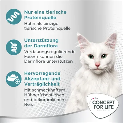 Concept for Life. Nur eine tierische Proteinquelle: Huhn. Unterstützung der Darmflora durch Fasern. Hervorragende Akzeptanz und Verträglichkeit mit Hühnerfrischfleisch und Reis.