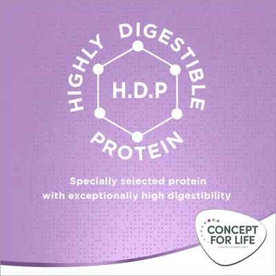 Highly digestible protein (H.D.P). Specially selected protein with exceptionally high digestibility. Concept for Life brand.