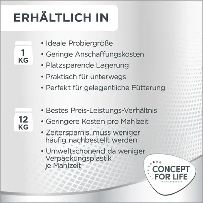 Erhältlich in 1kg: ideale Probiergrösse, platzsparend, praktisch für unterwegs. Erhältlich in 12kg: bestes Preis-Leistungs-Verhältnis, weniger Verpackungsplastik je Mahlzeit.