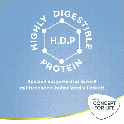 Concept for Life. Speziell ausgewähltes Eiweiss mit besonders hoher Verdaulichkeit, Highly Digestible Protein (H.D.P).
