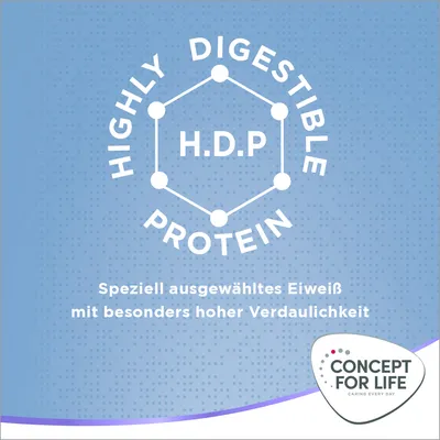 Highly Digestible Protein H.D.P, Speziell ausgewähltes Eiweiß mit besonders hoher Verdaulichkeit, CONCEPT FOR LIFE CARING EVERY DAY. Texte en anglais et allemand.