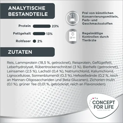 Analytische Bestandteile: Protein 23%, Fettgehalt 13%, Rohfaser 2%. Zutaten: Reis, Lammprotein, Reisprotein, Geflügelfett, Leberhydrolysat. Frei von künstlichen Zusatzstoffen.