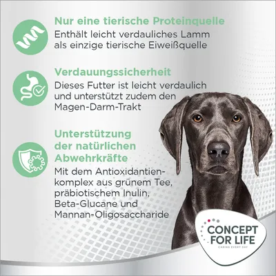 Concept for Life. Nur eine tierische Proteinquelle: leicht verdauliches Lamm. Verdauungssicherheit: unterstützt Magen-Darm-Trakt. Natürliche Abwehrkräfte: Antioxidantien-Komplex.